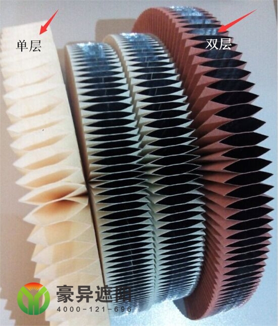 玻璃顶遮阳帘,电动遮阳帘,风琴天棚帘,蜂巢天棚帘厂家-上海豪异遮阳 4000-121-696