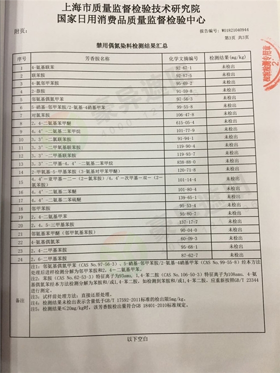 蜂巢天棚遮阳帘检测报告,豪异遮阳,4000-121-696