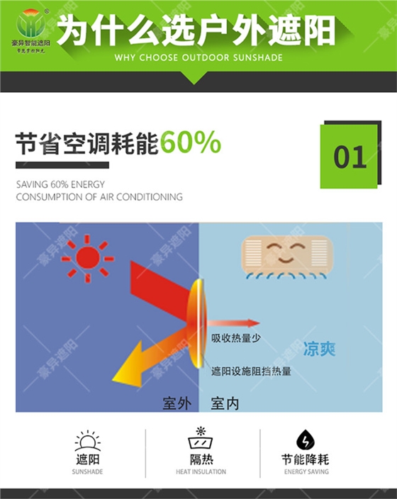 户外遮阳电动天棚帘,豪异遮阳