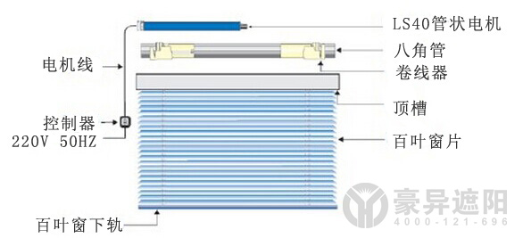 豪异电动百叶帘 豪异电动百叶帘