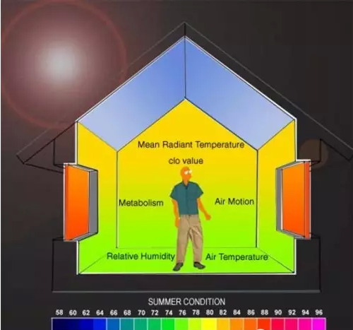 户外遮阳棚,别墅遮阳棚,遮阳棚厂家,上海豪异,4000-121-696 户外遮阳棚,别墅遮阳棚,遮阳棚厂家,上海豪异,4000-121-696