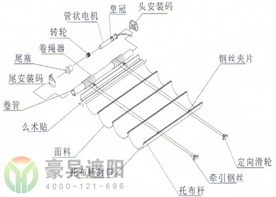 玻璃顶遮阳帘,中庭遮阳系统,上海电动天棚帘厂家,豪异遮阳,4000-121-696 玻璃顶遮阳帘,中庭遮阳系统,上海电动天棚帘厂家,豪异遮阳,4000-121-696