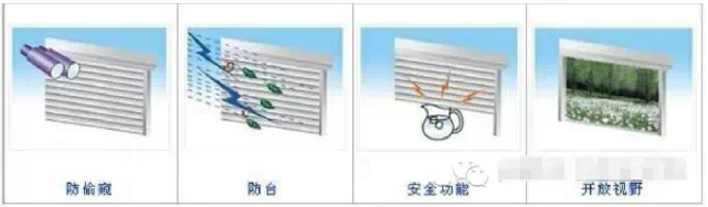 阳卷帘窗,节能卷帘窗,防盗卷帘窗,电动卷帘窗,电动卷帘窗厂家-豪异遮阳,4000-121-696 阳卷帘窗,节能卷帘窗,防盗卷帘窗,电动卷帘窗,电动卷帘窗厂家-豪异遮阳,4000-121-696