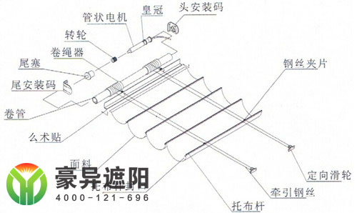 FCS电动天棚帘结构图,豪异遮阳,4000-121-696！