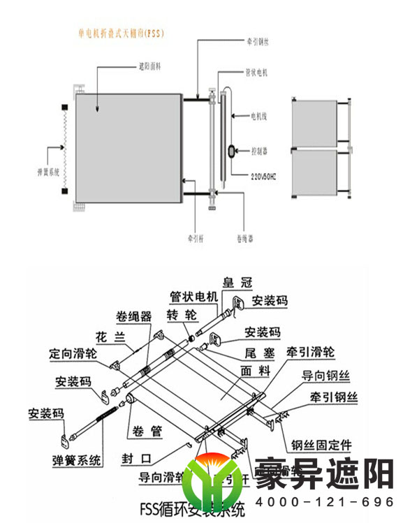 FSS电动天棚帘结构图,豪异遮阳,4000-121-696！