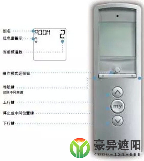 FTS电动天棚帘无线摇控,豪异遮阳,4000-121-696