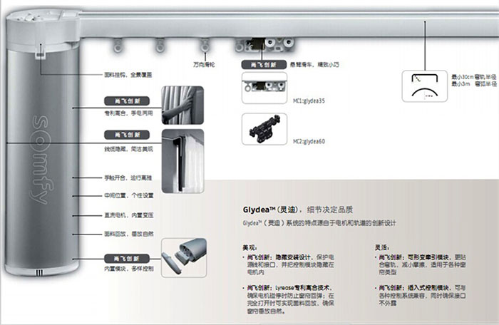 尚飞电动窗帘 尚飞电动窗帘