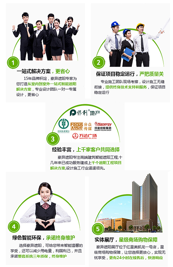 豪异遮阳优势,4000-121-696