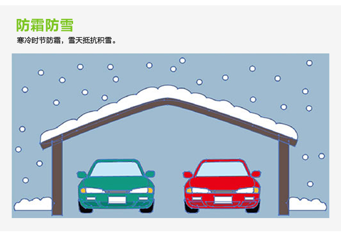 停车棚,铝合金停车棚,豪异遮阳,4000-121-696 停车棚,铝合金停车棚,豪异遮阳,4000-121-696