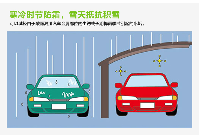 停车棚,铝合金停车棚,豪异遮阳,4000-121-696 停车棚,铝合金停车棚,豪异遮阳,4000-121-696