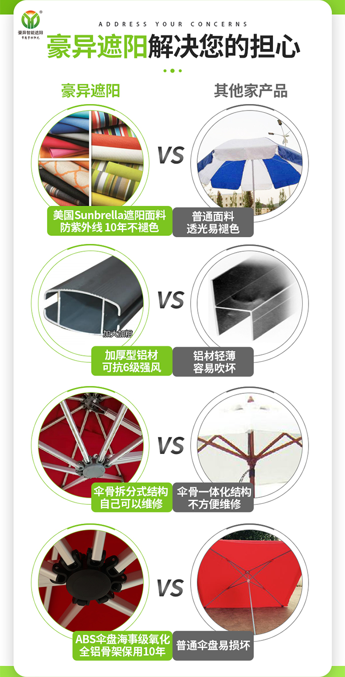 户外遮阳伞对比,豪异遮阳,4000-121-696